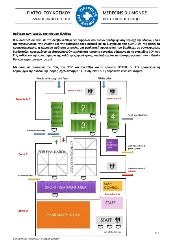 MdM Greece - C19 RESPONSE PLAN FOR MORIA - GR-3